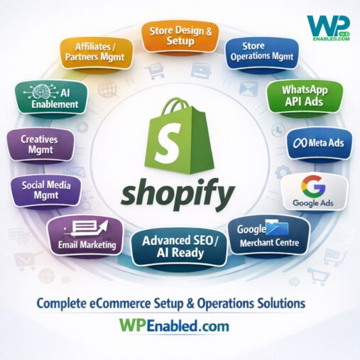 Shopify logo encircled by icons for SEO, AI, social media, adverts, and marketing; WordPress & WooCommerce Expert Agency branding by WPEnabled.com. WPenabled.com