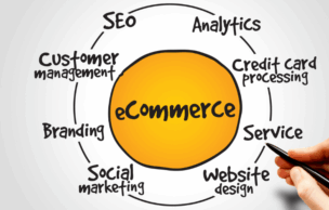 e-commerce website (2)